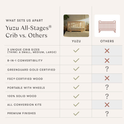 Babyletto Yuzu Convertible All-Stages® Bassinet, Midi, Full-Size Crib in Natural, Greenguard Gold Certified, Portable & Adjustable with Conversion Kits and Pads Included