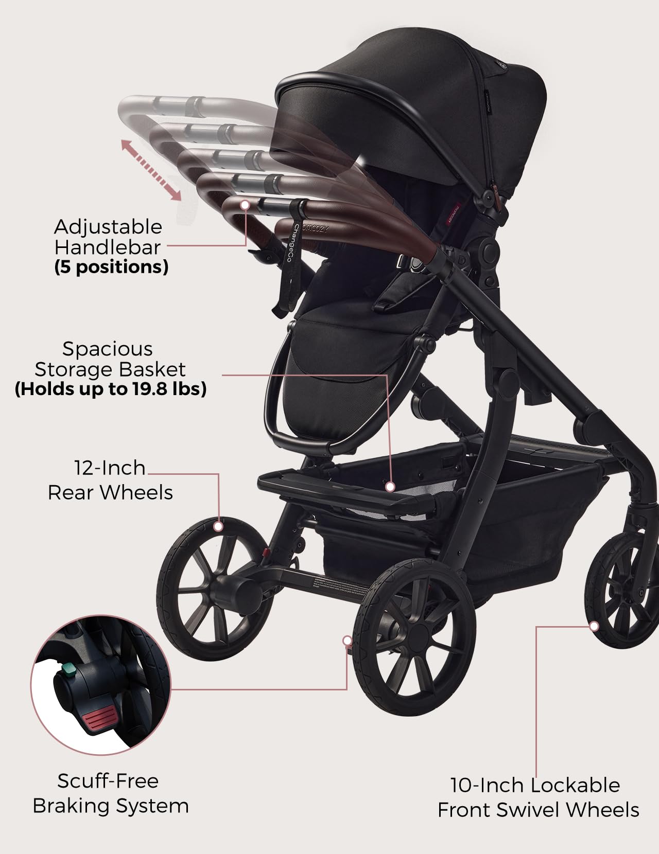Momcozy ChangeGo Baby Stroller, Convertible Single-to-Double-to-Wagon Stroller with 23 Configurations, Carry-cot and Seat Included, Large PU Wheels, All-Wheel Suspension ＆ Extendable UPF50+ Canopy