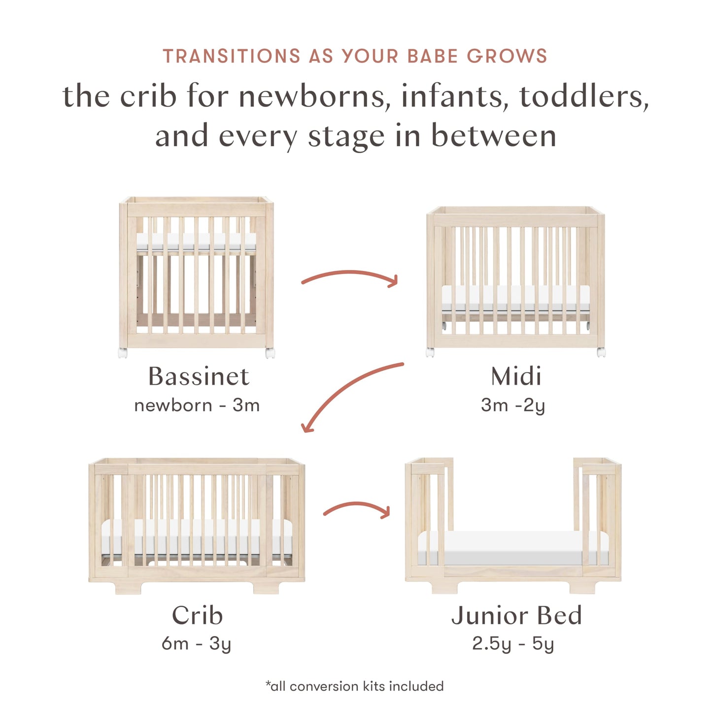 Babyletto Yuzu Convertible All-Stages® Bassinet, Midi, Full-Size Crib in Natural, Greenguard Gold Certified, Portable & Adjustable with Conversion Kits and Pads Included
