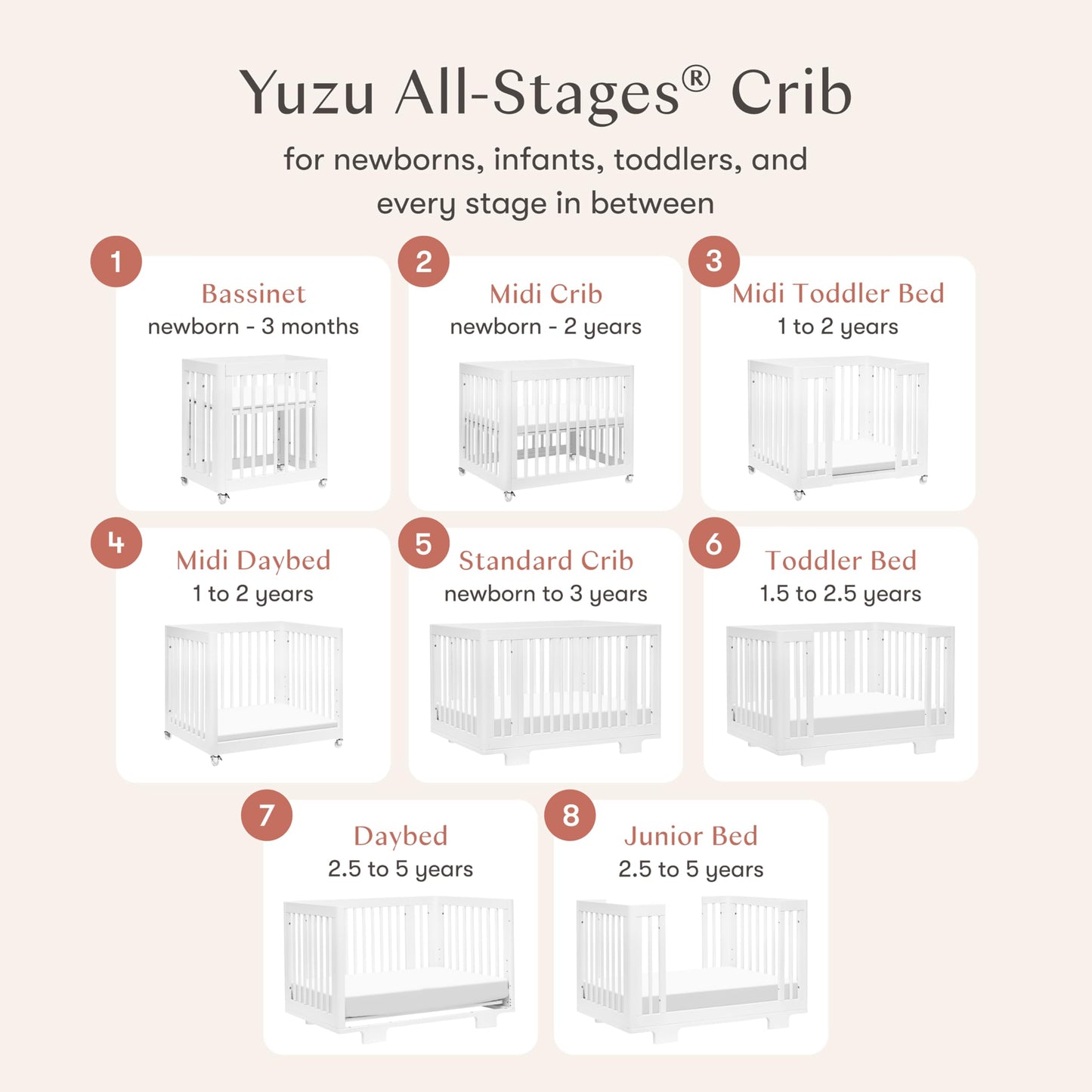 Babyletto Yuzu Convertible All-Stages® Bassinet, Midi, Full-Size Crib in Natural, Greenguard Gold Certified, Portable & Adjustable with Conversion Kits and Pads Included