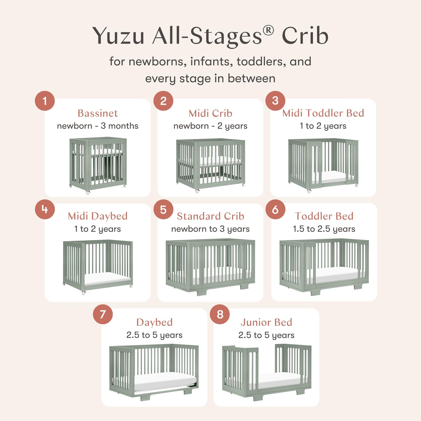 Babyletto Yuzu Convertible All-Stages® Bassinet, Midi, Full-Size Crib in Natural, Greenguard Gold Certified, Portable & Adjustable with Conversion Kits and Pads Included