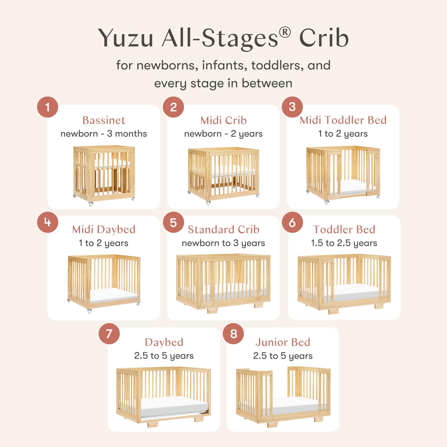 Babyletto Yuzu Convertible All-Stages® Bassinet, Midi, Full-Size Crib in Natural, Greenguard Gold Certified, Portable & Adjustable with Conversion Kits and Pads Included